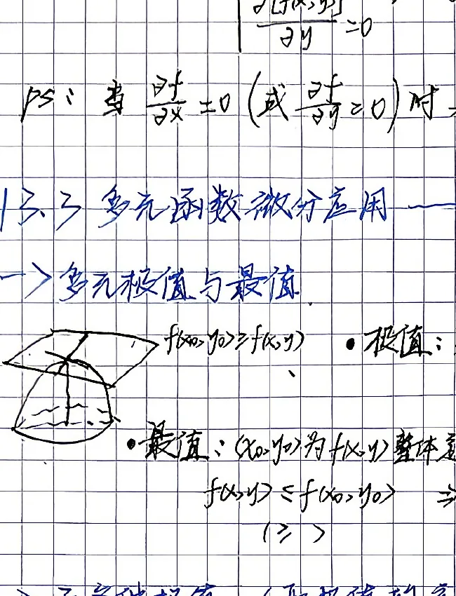 第13章-二元函数极值示意