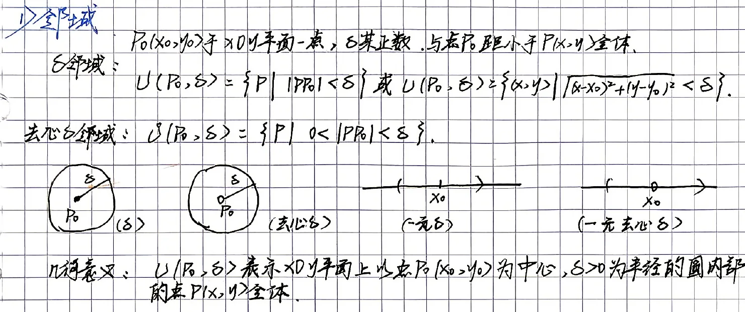 第13章-邻域与去心邻域