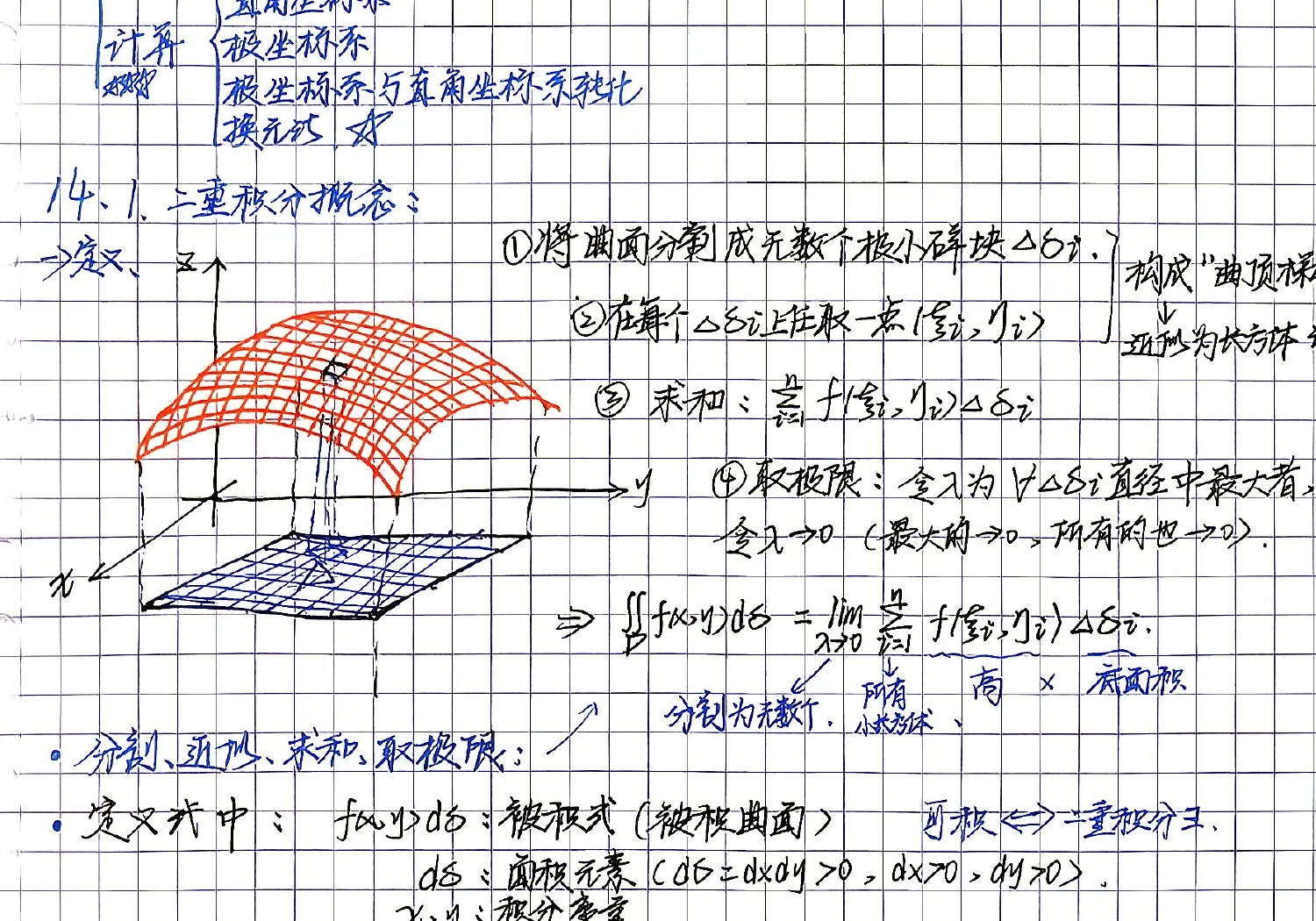 第14章-二重积分几何定义