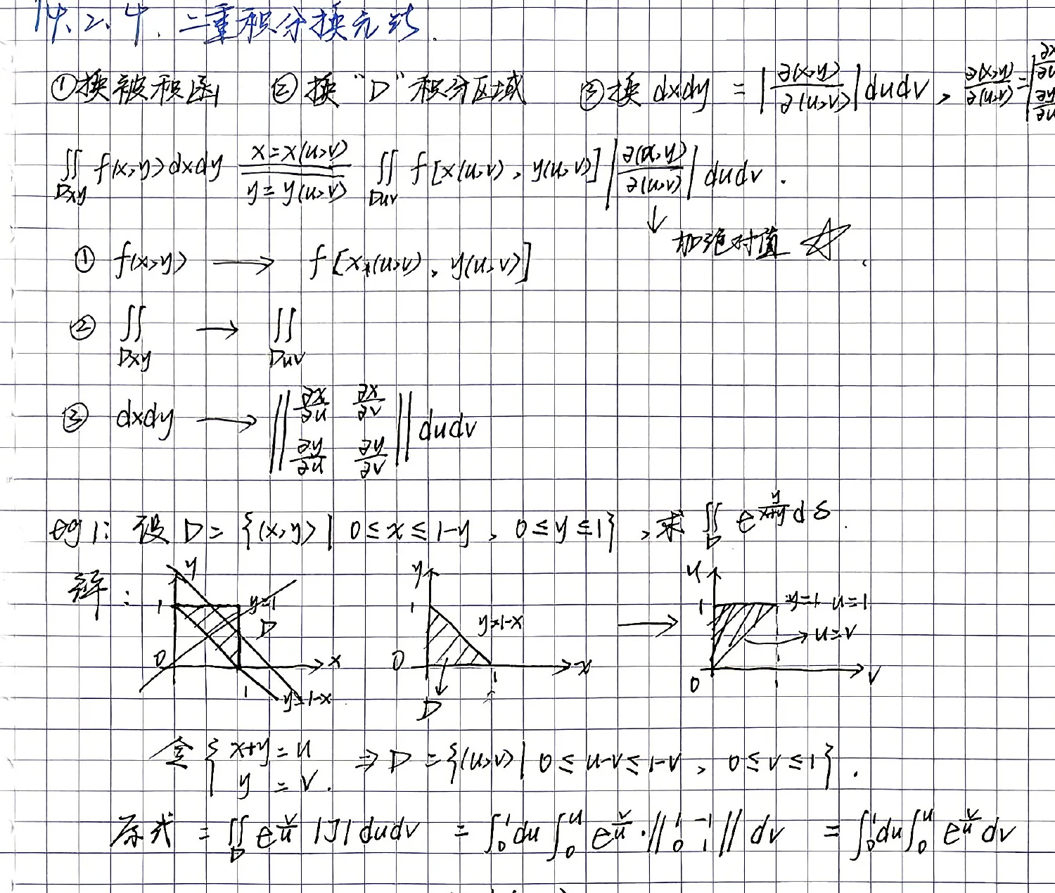 第14章-二重积分变量替换