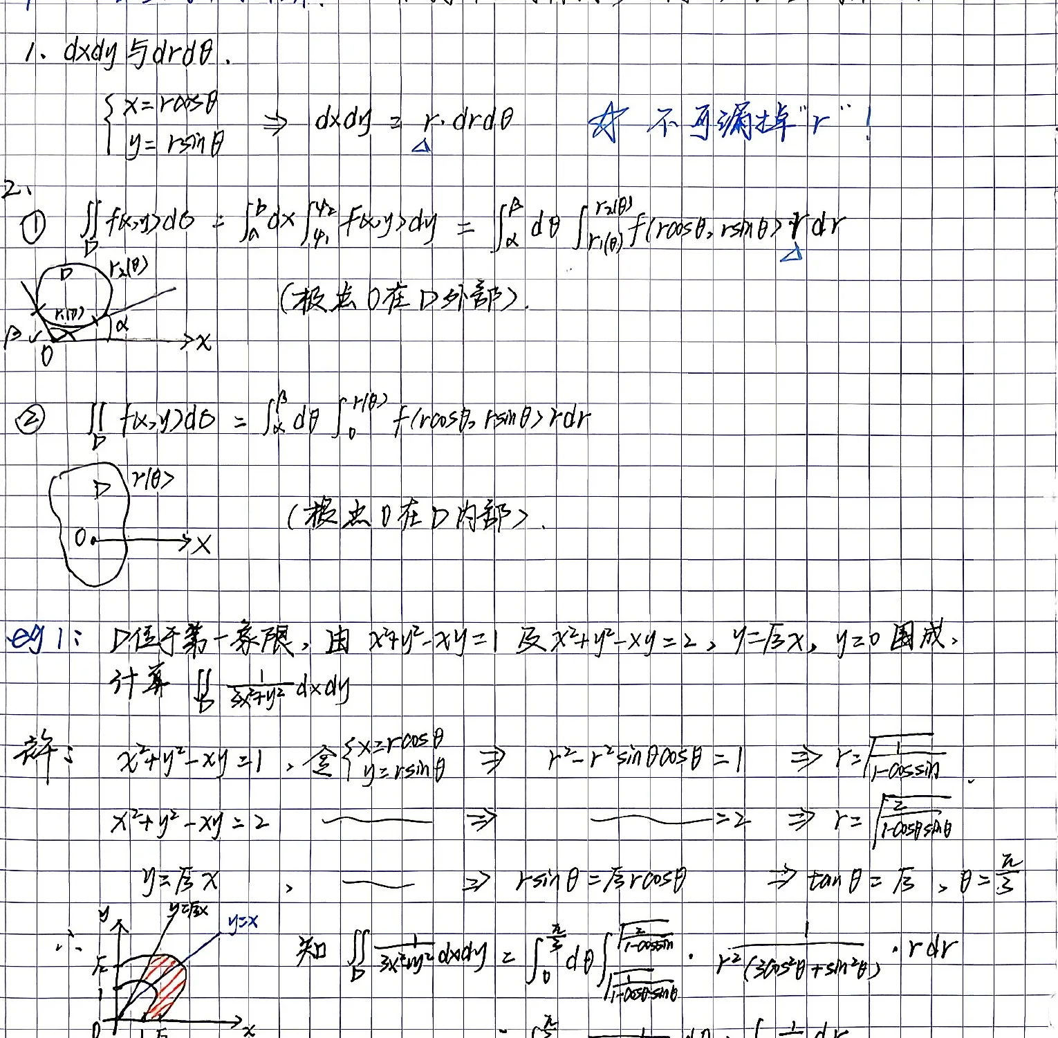 第14章-极坐标区域与积分限