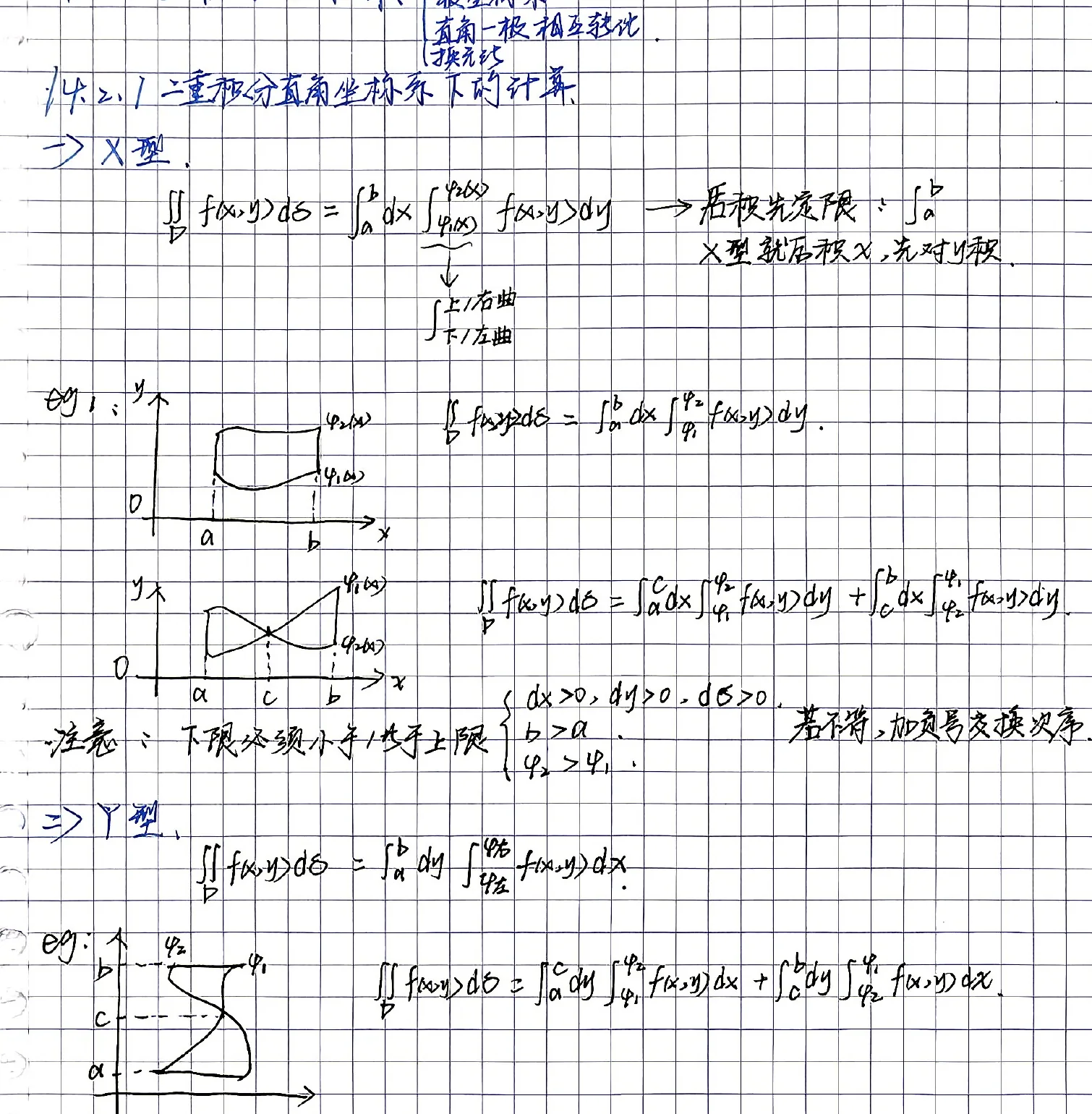 第14章-直角坐标累次积分