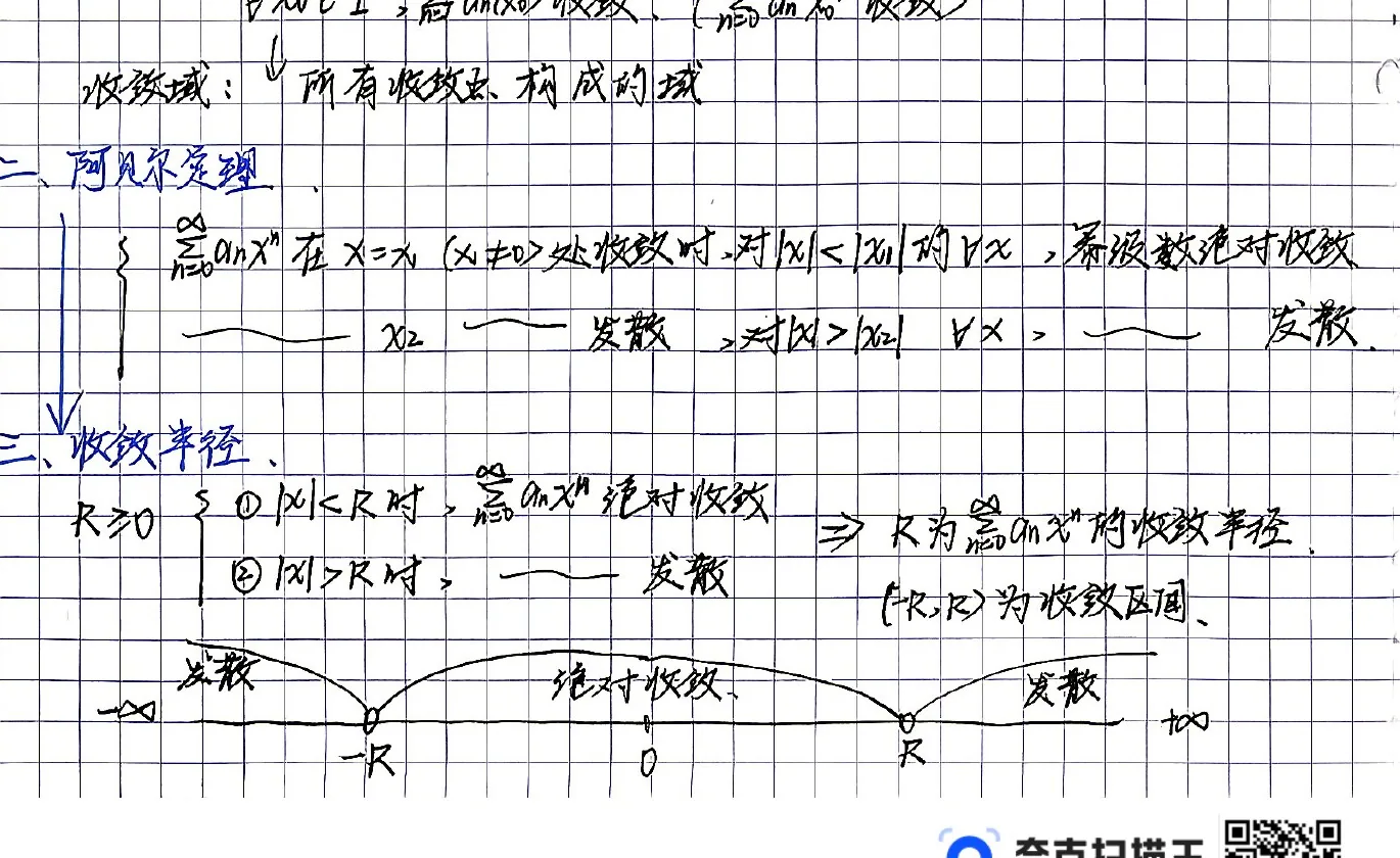 第16章-幂级数收敛区间