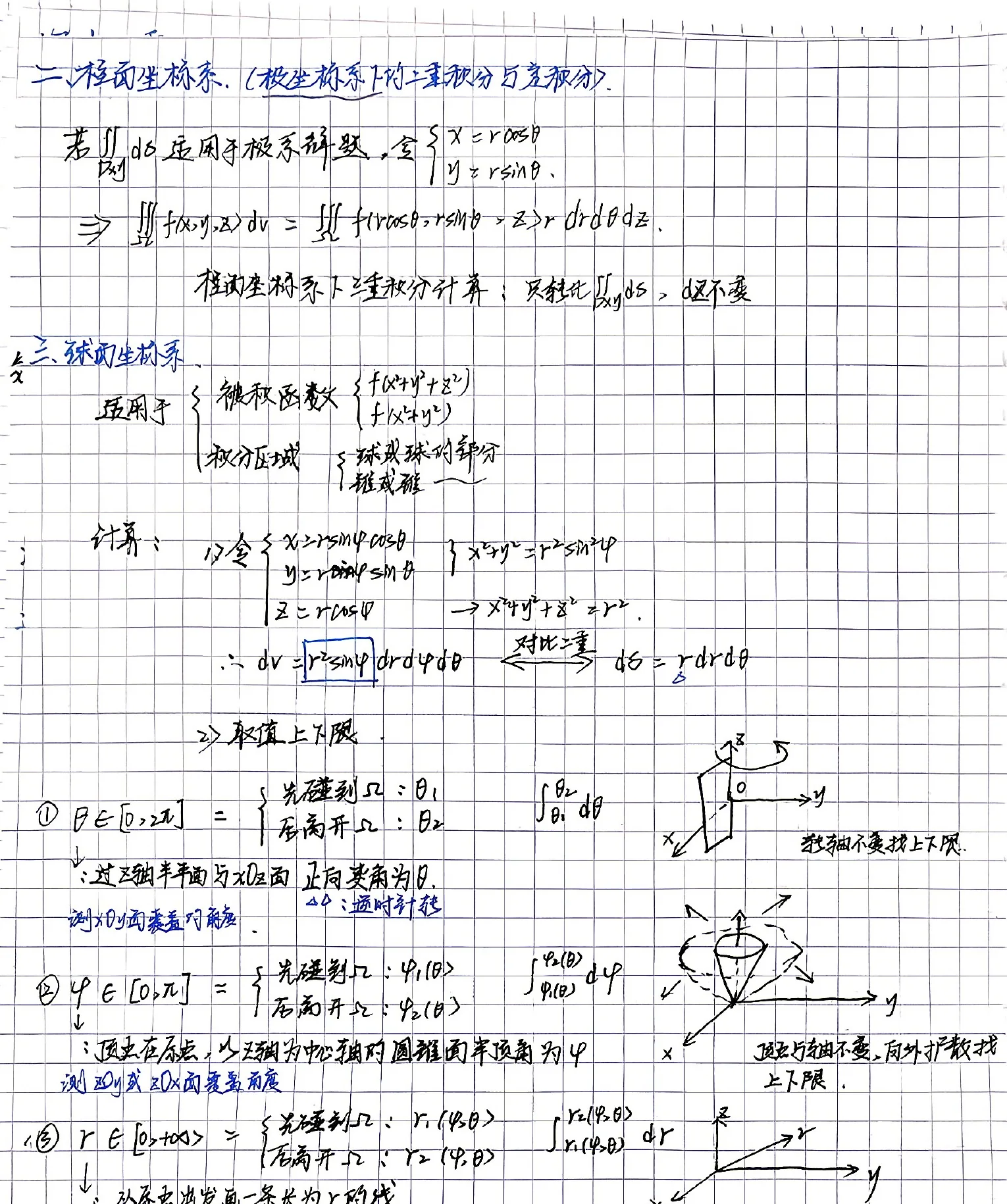 第18章-柱面与球面坐标