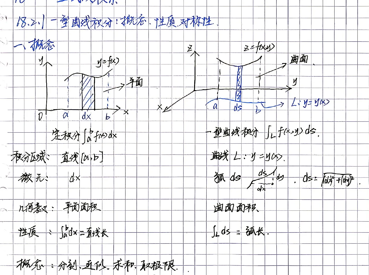 第18章-第一型曲线积分概念