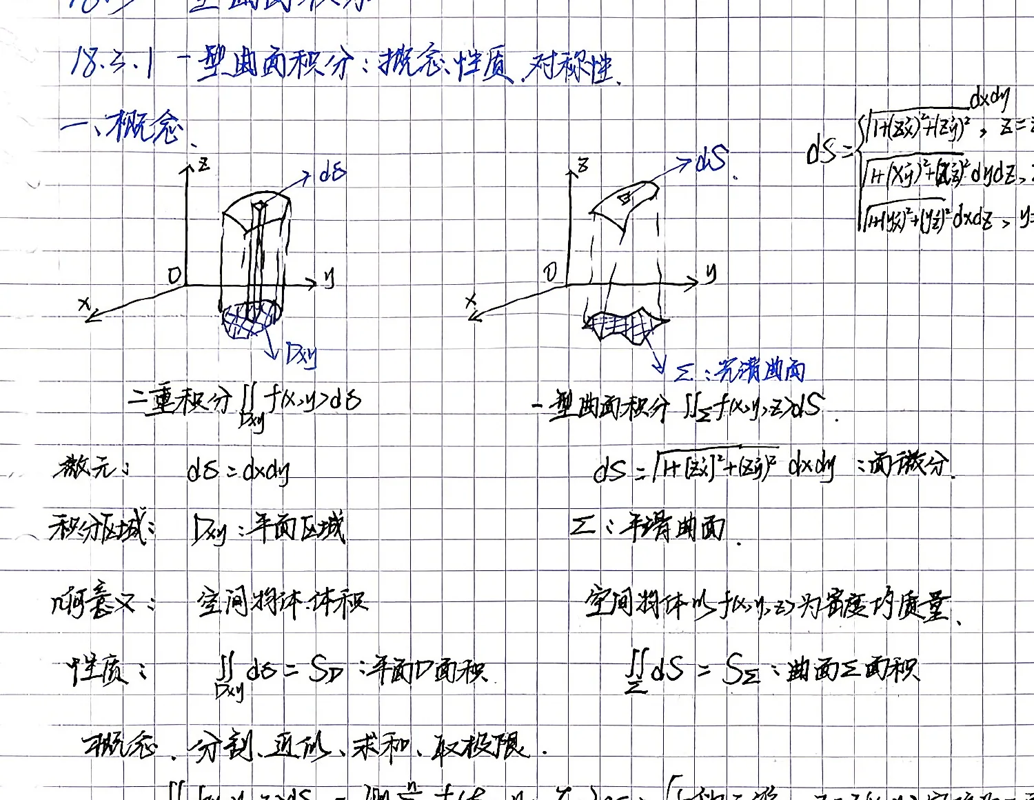 第18章-第一型曲面积分概念