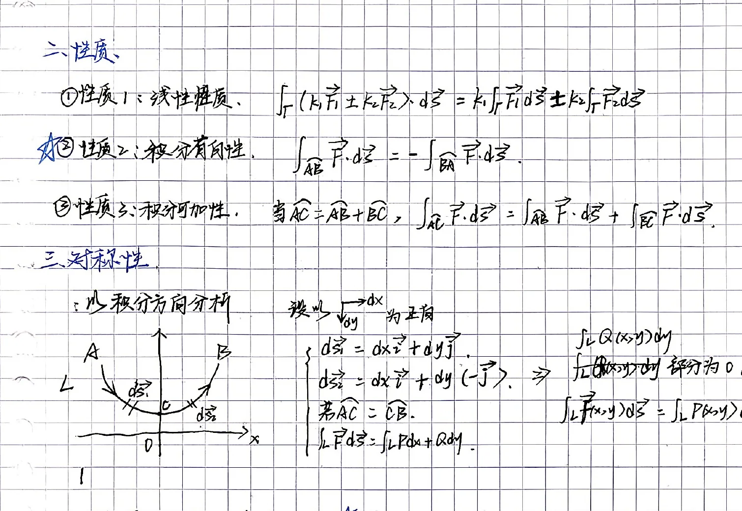 第18章-第二型曲线积分方向性