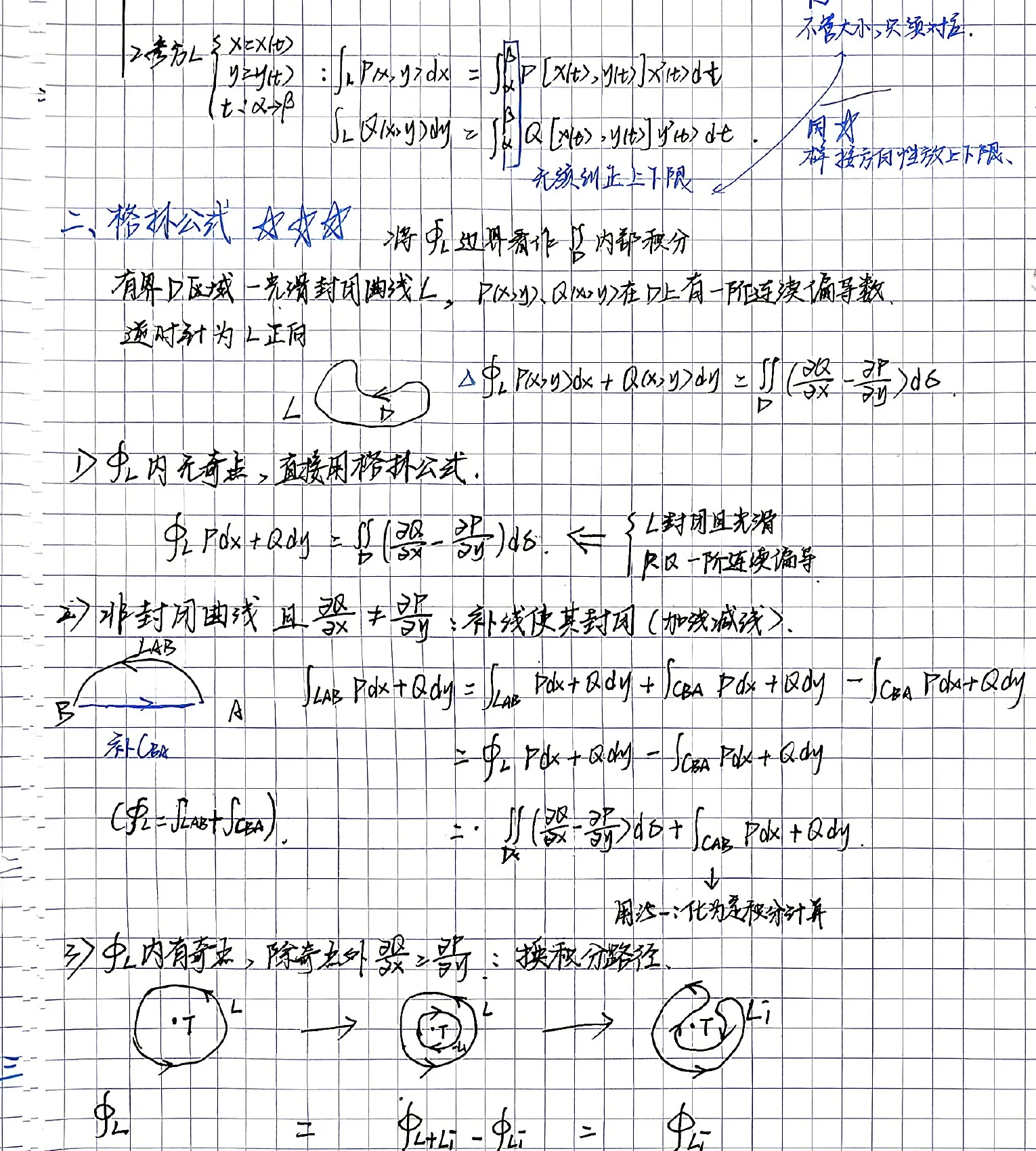第18章-Green公式与挖洞