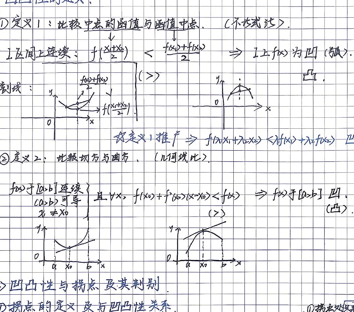 第5章-凹凸性与拐点示意
