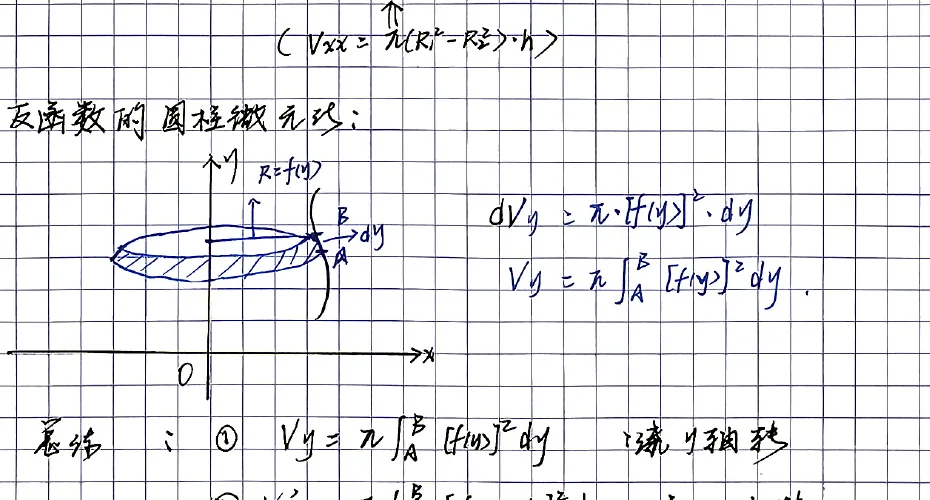 第10章-反函数垫片法