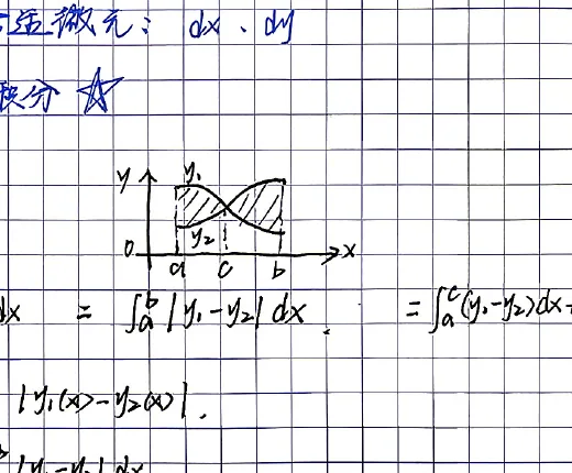 第10章-直角坐标面积微元